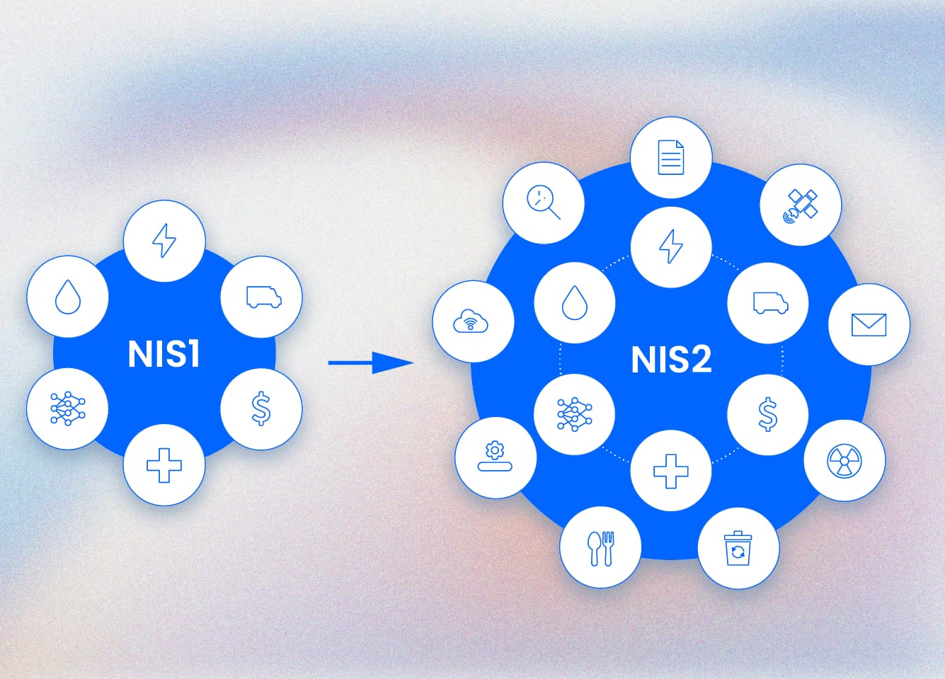 nis-2-cybersecurity-nuova-direttiva-europea-1.jpg